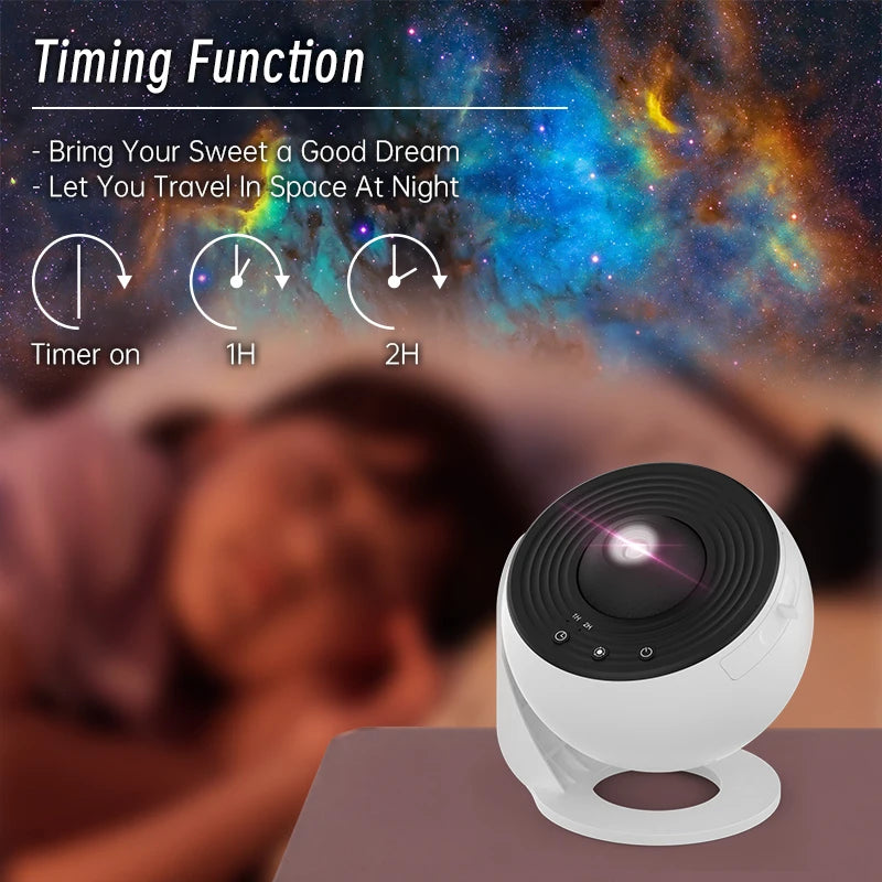 360° Rotate Planetarium Galaxy Sky Projector