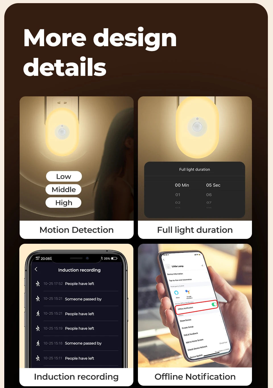 WiFi Smart LED Night Light with PIR Motion Sensor, RGB/Warm White, App/Voice Control for Alexa & Google Home