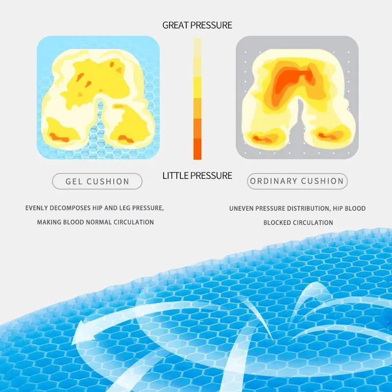 Gel Seat Cushion - Honeycomb Design for Pressure Relief, Tailbone & Back Pain Relief