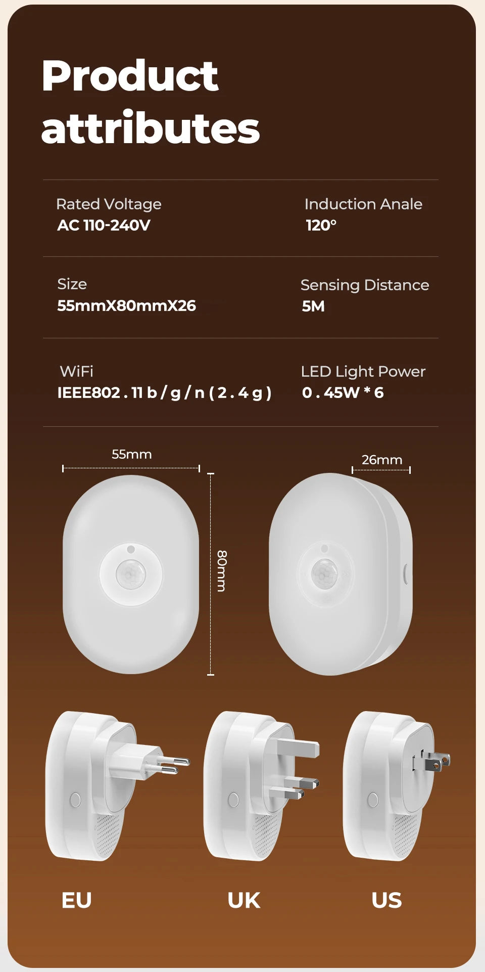 WiFi Smart LED Night Light with PIR Motion Sensor, RGB/Warm White, App/Voice Control for Alexa & Google Home