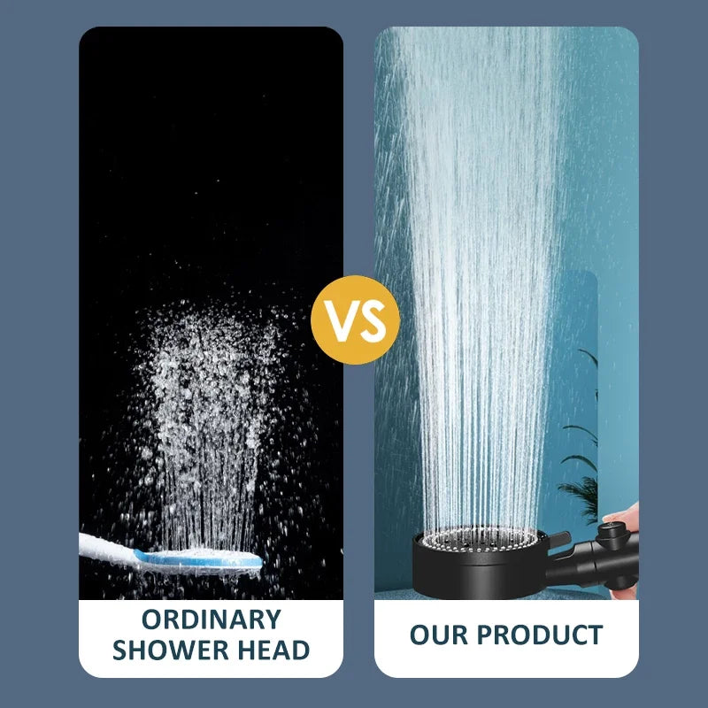 High-Pressure Shower Head Set - 5 Adjustable Modes with Hose & One-Touch