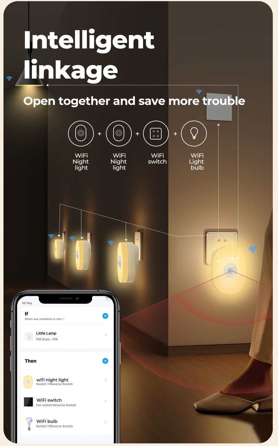 WiFi Smart LED Night Light with PIR Motion Sensor, RGB/Warm White, App/Voice Control for Alexa & Google Home