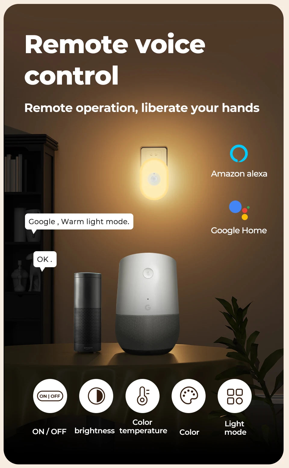 WiFi Smart LED Night Light with PIR Motion Sensor, RGB/Warm White, App/Voice Control for Alexa & Google Home