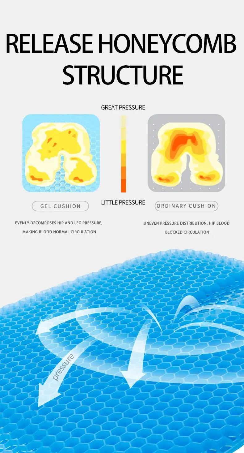 Gel Seat Cushion - Honeycomb Design for Pressure Relief, Tailbone & Back Pain Relief